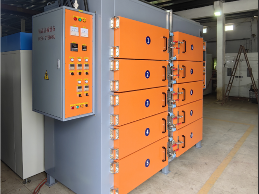 模具預(yù)熱烘箱